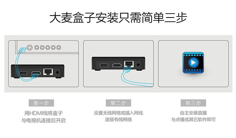 【套餐】新-融合100m(大麦盒子版/54个月/1738元_鹏博士|长城宽带